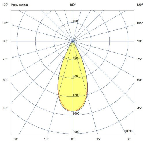 Ригель-660-Flat-h-IP-9557-L45-OUT