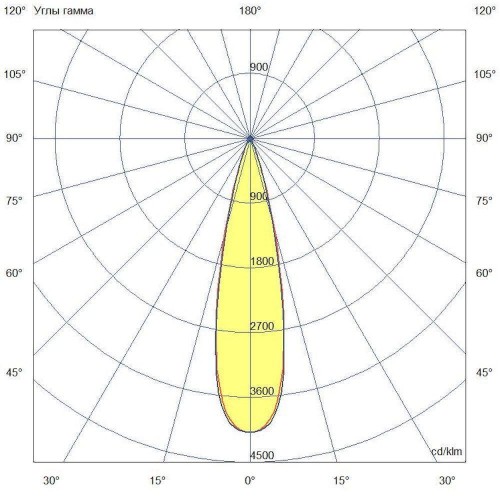 Ригель-660-Flat-750-L25-OUT