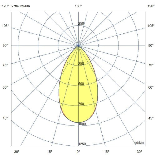Ригель-660-Flat-h-IP-740-L55-OUT