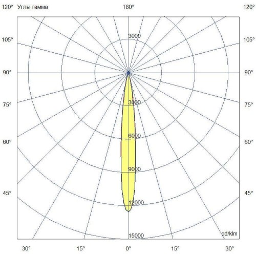Ригель-660-Flat-740-L8-OUT