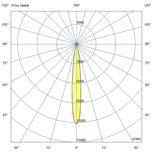 Ригель-600-Flat-h-IP-850-L8-OUT
