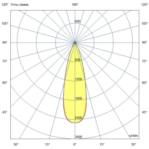 Ригель-2000-Flat-h-IP-9557-L30-OUT