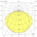 Персей-Грацио-40-3Y-IP30-830