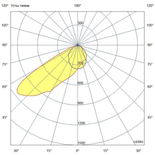 Геркулес-UFO-46-Ex-1-90-Т-П95x35-5070-M20
