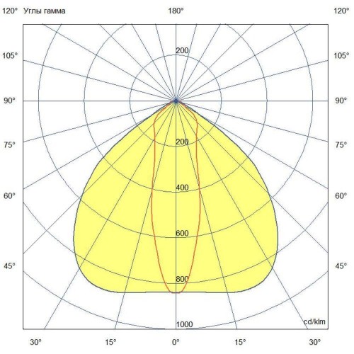 Геркулес-UFO-46-Ex-1-90-П-П25x105-3070-M20