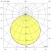 Геркулес-UFO-46-Ex-1-90-Т-П-4070-M20