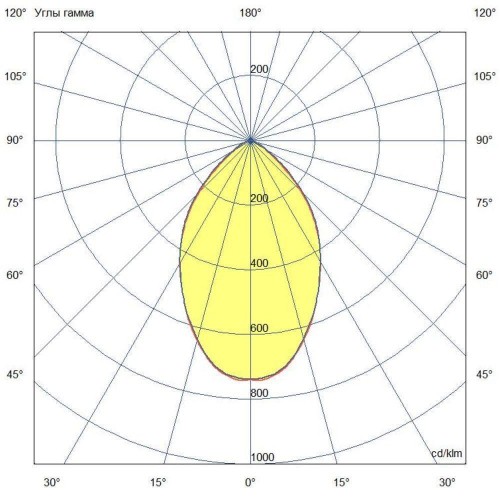 Геркулес-UFO-46-Ex-1-40-Т-П60-4070-M20