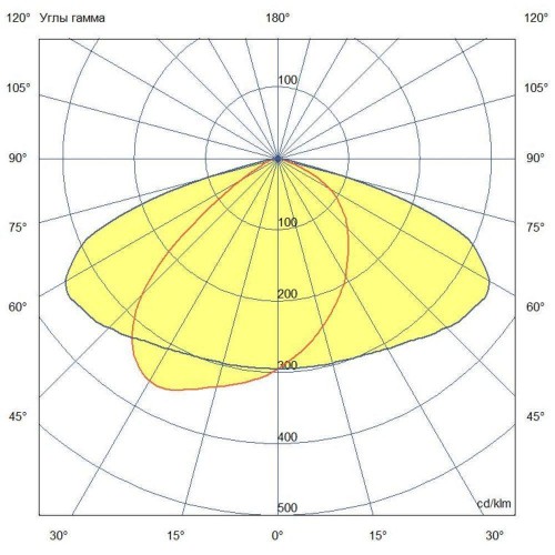 Геркулес-UFO-46-Ex-1-90-Т-П155x85-4070-M20