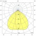 Взрывозащищенный светильник на трубу 3/4 Геркулес UFO 46 Вт