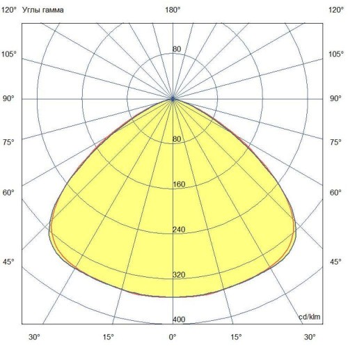 Геркулес-UFO-46-Ex-1-90-Т-П120-4070-M20
