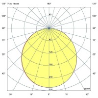 Офисный светильник встраиваемый и накладной 20 Вт 5000К 595x595x51 мм опал