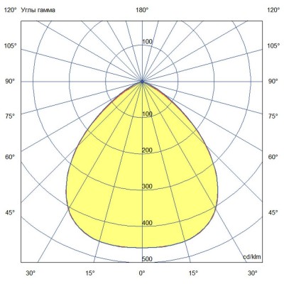 Геркулес-Компакт-80-3Y-750-L90